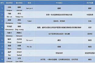 里程碑！吴前生涯1985次助攻 超越张庆鹏位列历史第九位