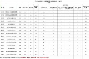 魔术主帅：输球很难受 我们得完成反弹